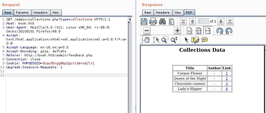 Collection export PDF