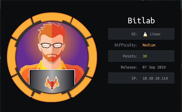 Bitlab